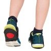 gaitspots