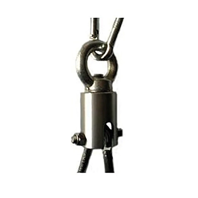 Sistema de rotación