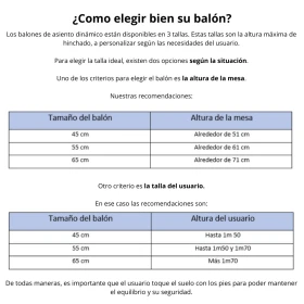 Ballon d’assise dynamique Bouncyband - 55 cm