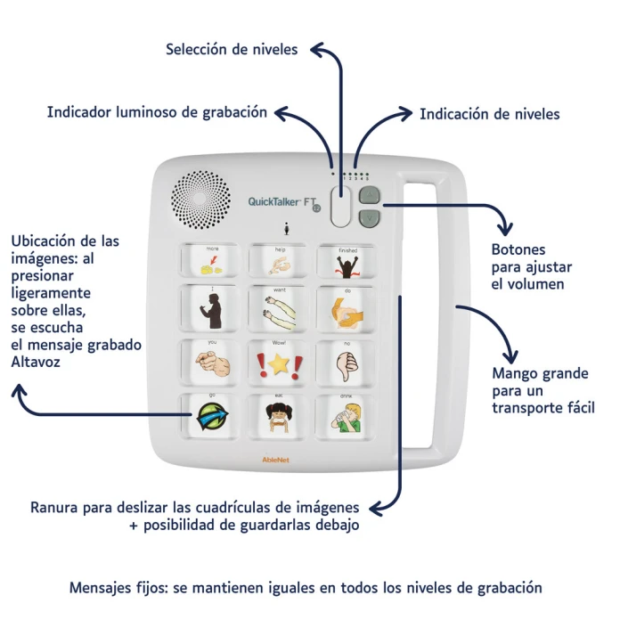 QuickTalker 12