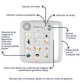 QuickTalker 12