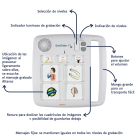 QuickTalker 7