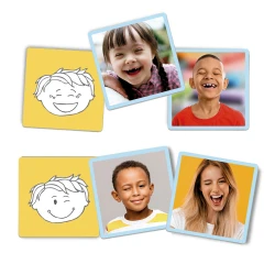 Las expresiones del rostro