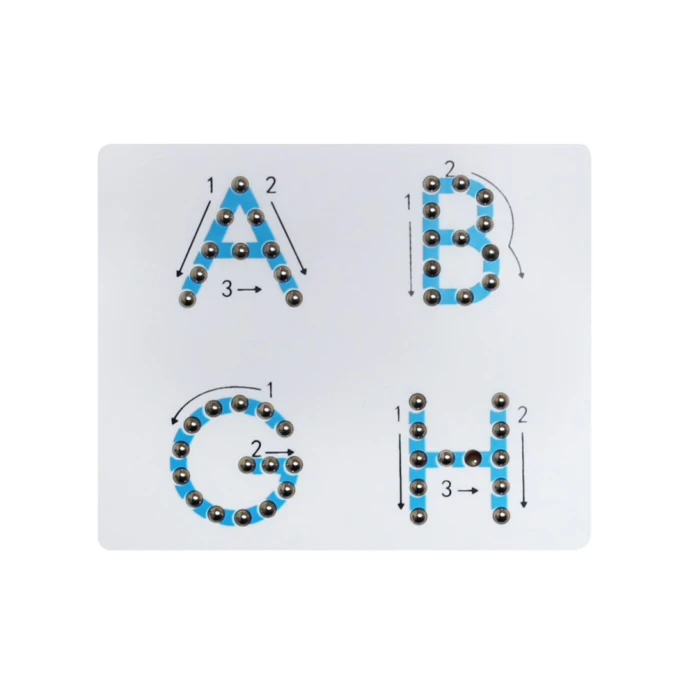 Magnatab a-z