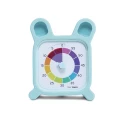 Time Timer MOD + funda de conejo