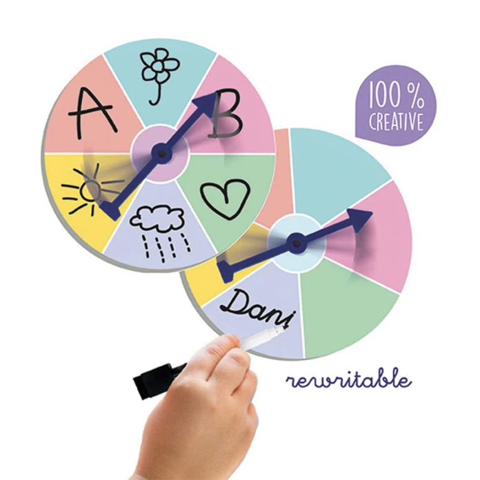 Ruedas creativas para contar historias