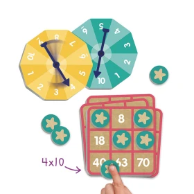 El bingo de las multiplicaciones