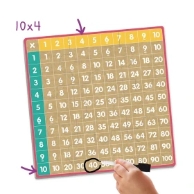 El bingo de las multiplicaciones