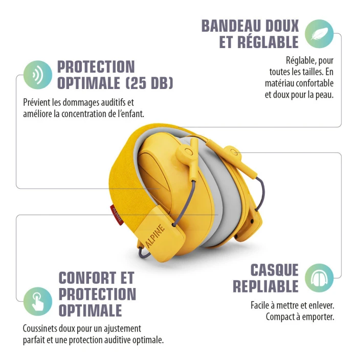 Casco antirruido infantil - Amarillo mostaza.